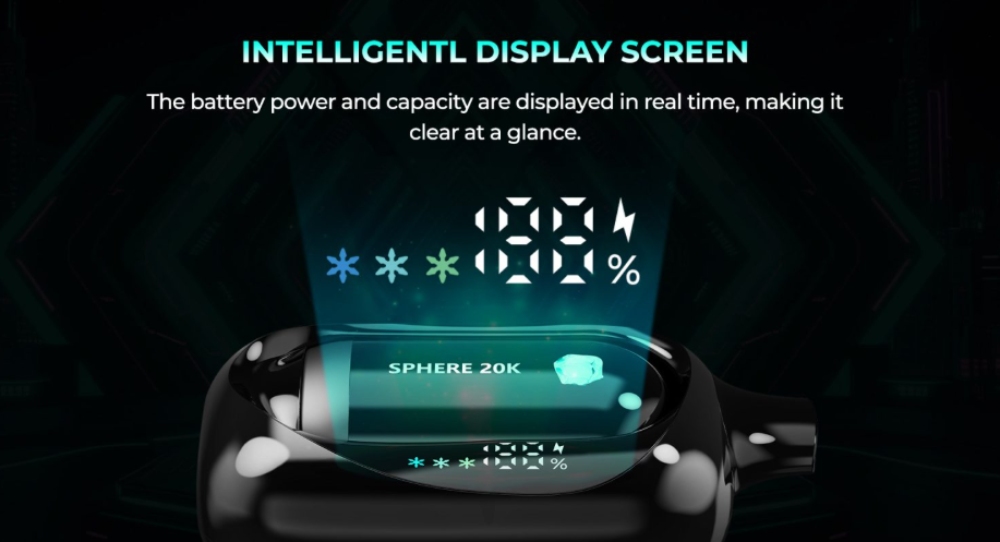 intelligent display screen
